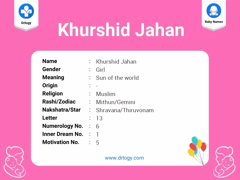Khurshid Jahan Name Meaning